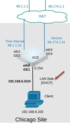 엣지기기가 LAN 서브넷 192.168.6.x/24 에대한 DHCP 서버의역할을수행함에따라시카고클라이언트시스템은서브넷 192.168.6.x 에서새 IP 주소를받게됩니다.