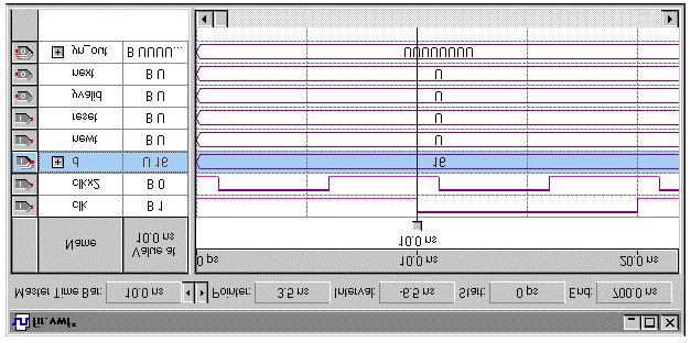 6 Edit the newt Input Node Waveform To edit the newt input node waveform, follow these steps: 1 newt waveform's handle Selection Tool 2