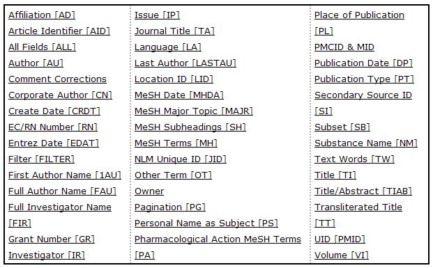 PUBMED 검색