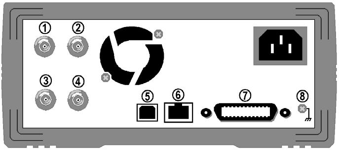 후면판개요 1 외부 10MHz 참조입력터미널 ( 옵션 001 전용 ). 2 내부 10MHz 참조출력터미널 ( 옵션 001 전용 ). 3 외부변조입력터미널 4 입력 : 외부트리거 /FSK/ 버스트게이트출력 : 트리거출력 5 USB 인터페이스커넥터 6 LAN 인터페이스커넥터 7 GPIB 인터페이스커넥터 8 섀시접지 메뉴를사용하여다음을수행합니다.