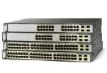 Cisco SDN Total Solution Cisco SDN SD-Access 유저망 (LAN) 가상화 1.