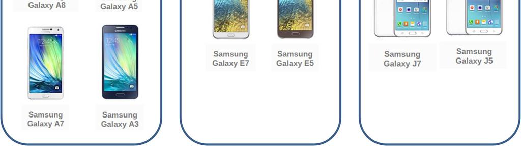 OLED 가동률이상승한이유는 1) 지난달발표한 Galaxy Note, S6 Edge Plus 의판매호조, ) 중저가스마트폰라인업 (A, E, J 시리즈 ) 에모두 OLED 디스플레이적용, 3) 중국향스마트폰의 OLED 패널적용확대때문이다.