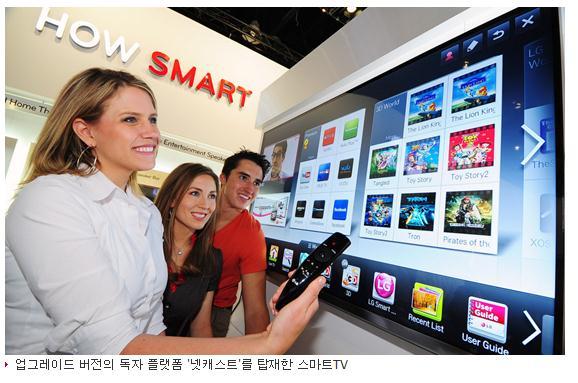 Smart TV 란?