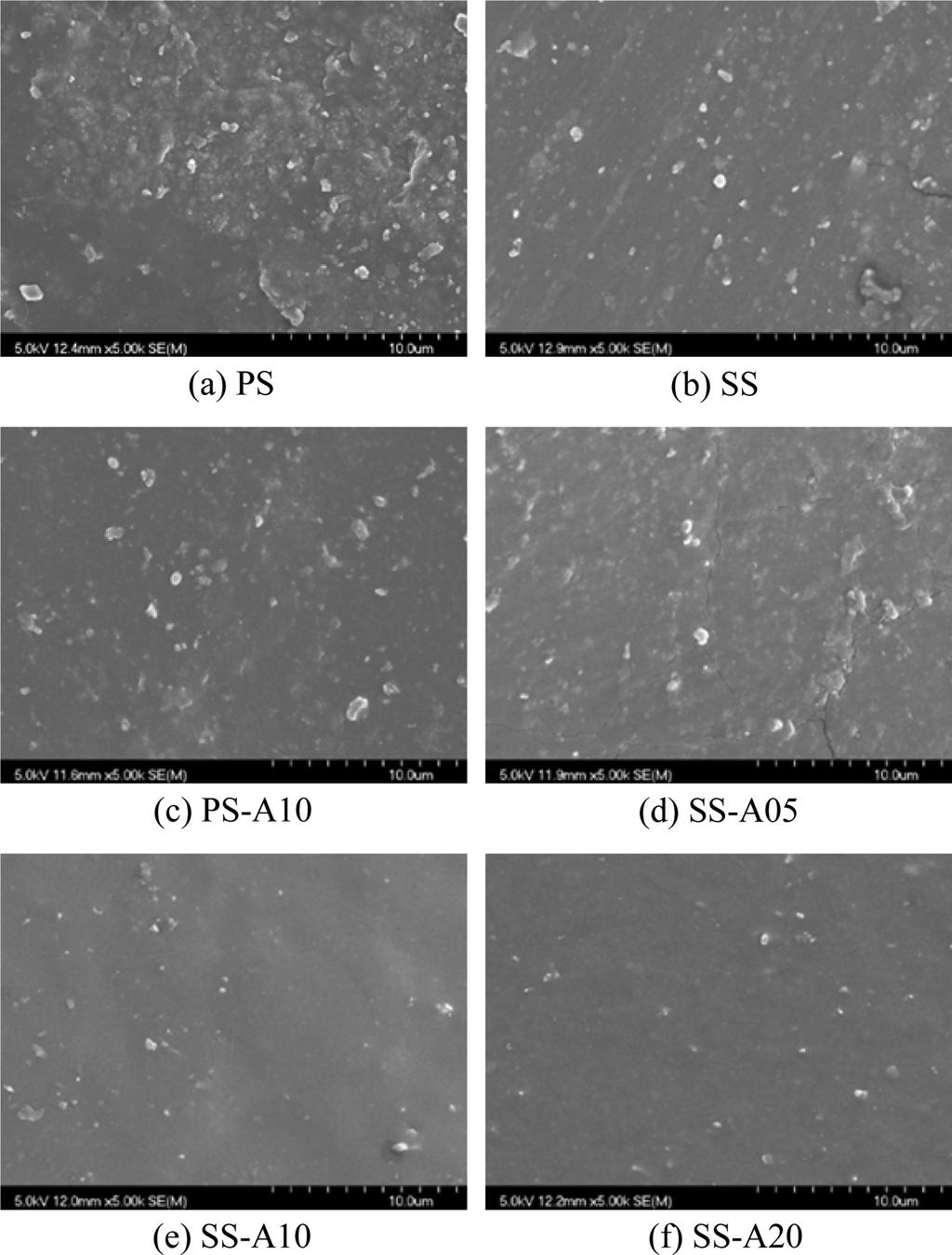 109 Effects of Reactive Compatibilizers on the Morphology and Properties of Natural Rubber/SiO2 Composites 나타남으로써 생성을 확인할 수 있었다.