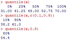 toupper() tolower() 대문자만들기 소문자만들기 sub(r, o, ) 단어 에서 o 문자를 r 로대체함 통계함수 (statistical fuctio) 함수 기능 R 에서실행 데이터 함수 rorm(, m, s) 는평균이 m, 표준편차 s 인정규분포를 따르는데이터 개를랜덤하게만든다.