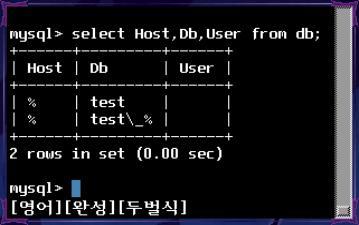 그림. 9-30 db 테이블쿼리 (Host,Db,User) 위그림에서볼수있듯이 db 테이블은데이터베이스의소유자를등록하는곳입니다. (Test 데이터베이스의소유자는지금아무도설정되지않았습니다.) 그리고 user 테이블은데이터베이스를사용하는 user 을등록하는곳입니다.