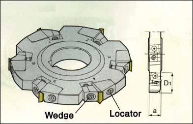 (A TYPE) SIDE CUTTER [A 형홈사이드커터 ] (B TYPE) SIDE CUTTER [B 형사이드커터 ] (A TYPE)