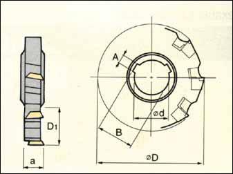 [A 형사이드커터 ] LOCATOR WEDGE INSERTS ØD Ød a ØD1 SCREW SCREW 날수 (B TYPE) SIDE