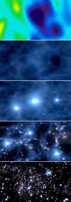 우주구조의생성 Q: 은하 / 은하단같은거대우주구조는어떻게만들어졌는가?