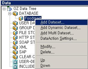 'OZ Data Tree' 'Foodmart'
