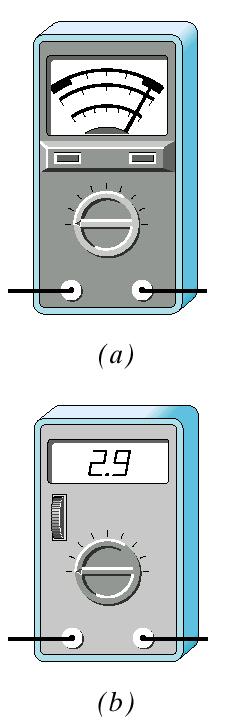 전압계 (Voltmeter)