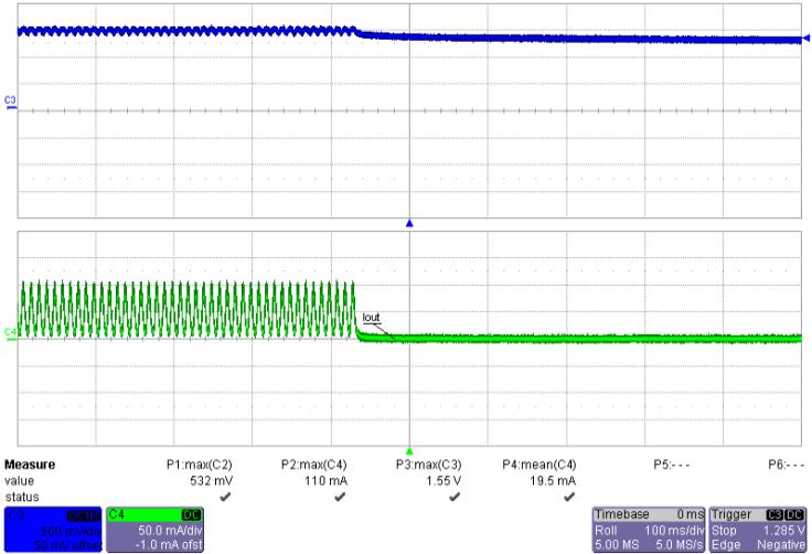 11.3 출력전류 / 전압상승및하강 Figure 28 195 VAC, 50 Hz Output Rise. Upper: V OUT, 50 V / div. Figure 29 195 VAC, 50 Hz Output Fall. Upper: V OUT, 50 V / div. Figure 30 265 VAC, 50 Hz Output Rise.