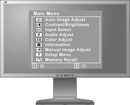 화면이미지조정하기 전면제어패널의버튼을사용하여화면에나타난 OSD 제어를화면에표시하고조정합니다. OSD 제어는다음페이지의상단에설명이있고, 11 페이지의 "Main Menu ( 메인메뉴 ) 제어 " 에정의되어있습니다.