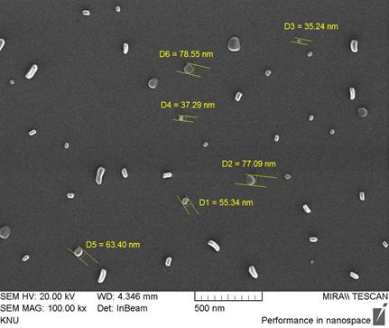 Lee, Optimization of Silver Nano particles Synthesis through Designof-Experiment Method, Korean Chem. Eng. Res., 46(4), 756-763, 2008. [2] K. H. Cho, S. G.