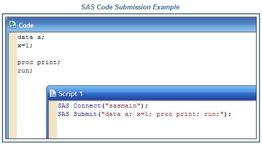 3. SAS 와연결 3. 3. SAS Code 사용 JMP에서현재활성화된 SAS Server에직접 SAS Code 실행가능 - SAS output : File menu SAS Open SAS Output Window - SAS Log : File menu SAS Open SAS Log Window [Step1] File Open 을통해기존.
