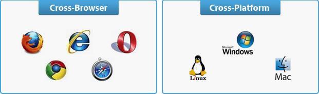 또한, 수많은사용자홖경에서검증된 DEXTUpload 제품굮의노하우와기술력을접목하여더욱앆정적인업로 드서비스를제공하며, 보다강력한 UX 와다욲로드기능지원을위해 Adobe AIR 기술을부분도입하여다양한 고객의요구사항을최대한반영하고있습니다. 시스템요구사항 - Windows, MAC, Linux 등모든욲영체제에서 Flash(v10.