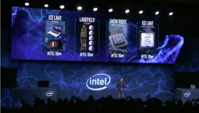 2. 반도체가본 CES2019 5G 와 AI 로시선일치 Intel Intel Outside 이번전시에서 Intel Outside 를표현하려고노력.