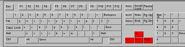 5 Keyboard Mapping 익히기 월드스팬에서주로사용되는기호 *, @, $, # 은재 Mapping 되어있으며, F1~F12 는일련의명령어가단축되어있는 Function Key 역할을하고있다.