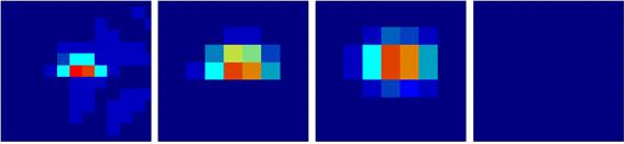 Pulse repetition frequency PRF 송수신 /Nadir 구간충돌시영상왜곡발생 시뮬레이션환경 (MATLAB R2013b) 고도 : 600 km 중심주파수 : 1.