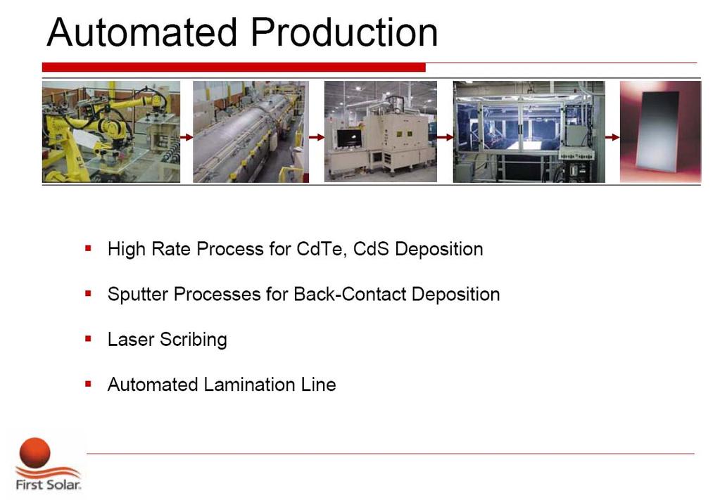 CdTe Manufacturing Equipments In the fourth quarter of 2006, CdTe Module Manufacturing cost : $ 1.25/W to $ 0.