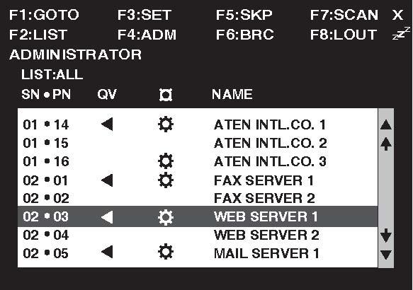 OSD 를실행하면아래와같은화면이나타납니다 : 주의 : 1. 위화면은관리자로로그인했을경우의메인화면입니다. 일반사용자의메인화면에는 F4, F6 메뉴가없습니다. F4, F6 메뉴는관리자들만이사용할수있으며일반사용자는사용할수없습니다. 2.