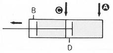 SERIES 탠덤실린더, 내열용실린더 Tandem cylinder, Resisting temperature cylinder 형식기호 How to order - 급유형식 - 취부지지형식 - 튜브내경 X 행정 - 추기호 - 선단금구 - TD Lubricant type Mounting type Stroke Add symbol Rod end attachment