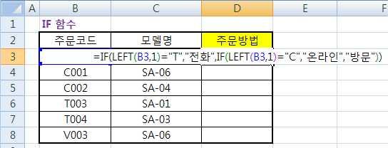 주문방법은주문코드의첫번째문자가 T 이면 전화, C 이면 온라인, V 이면 방문 으로표시 IF, LEFT 함수사용 =LEFT( 문자열, 표시할문자수 ) : 왼쪽에서표시할문자수만큼표시함 =IF(LEFT(B3,1)= T, 전화,IF(LEFT(B3,1)= C, 온라인, 방문 ))