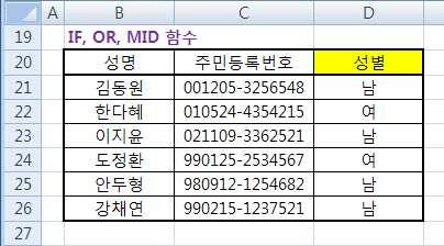 =IF(OR(MID(C21,8,1)= 1,MID(C21,8,1)= 3 ), 남, 여 ) 1 [D21] 셀에