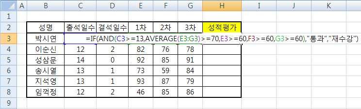 =IF(AND(C3>=13,AVERAGE(E3:G3)>=70,E3>=60,F3>=60,G3>=60), 통과, 재수강 ) 을입력한다. 2 [H8] 셀까지드래그하여을복사한다.
