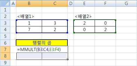 MMULT 함수사용 ( 배열 ) + + 를이용하여배열으로구함 {=MMULT(B3:C4,E3:F4)} 1 [B7:C8] 영역을범위지정하고셀에