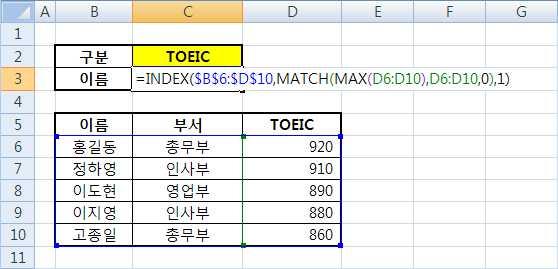 INDEX, MATCH, MAX 함수사용 MATCH( 찾는값, 범위, 옵션 ) =INDEX($B$6:$D$10,MATCH(MAX(D6:D10),D6:D10,0),1) 1 [C3] 셀에