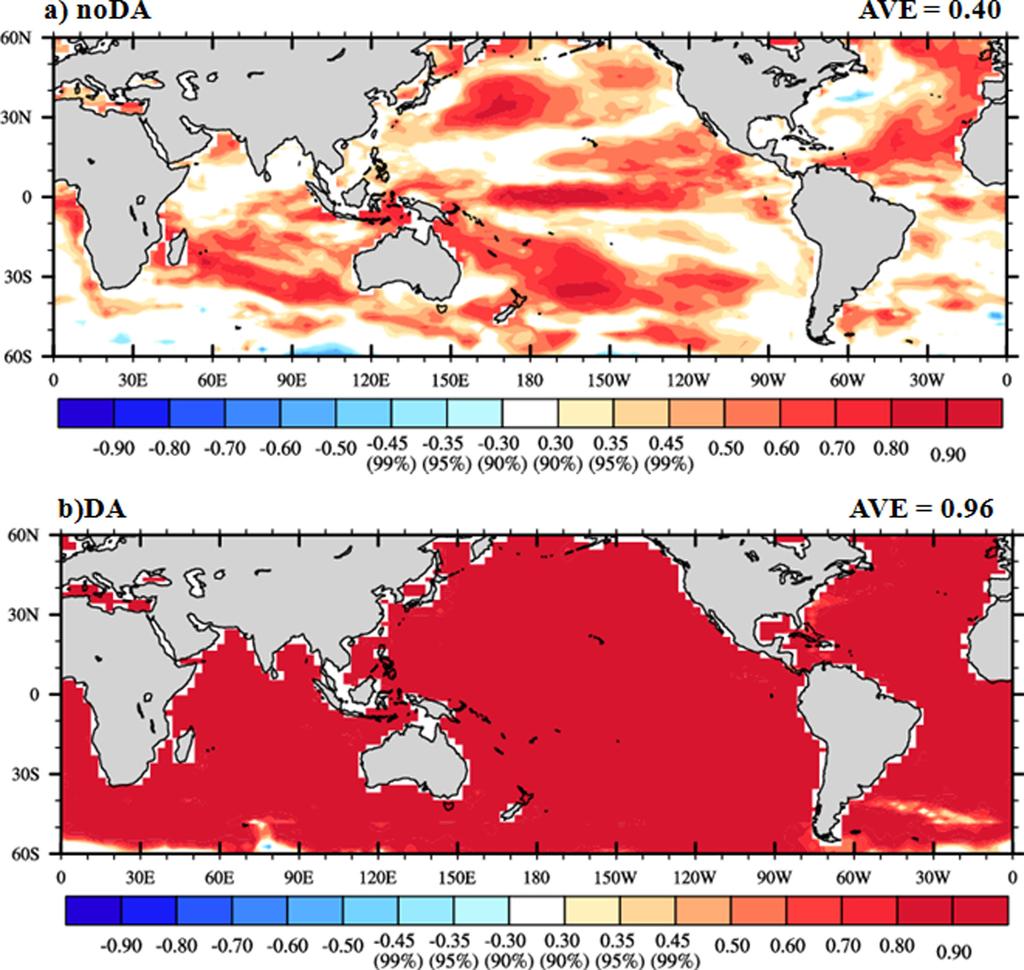 358 접합대순환모형의초기조건생산방법에따른북반구겨울철기온과해수면온도의계절예측성비교연구 Fig. 4. Temporal correlation coefficient maps of SST between observation and a) noda, b) DA OCT ocean initial conditions.