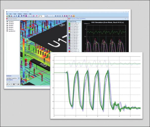 package의 AC frequency analysis