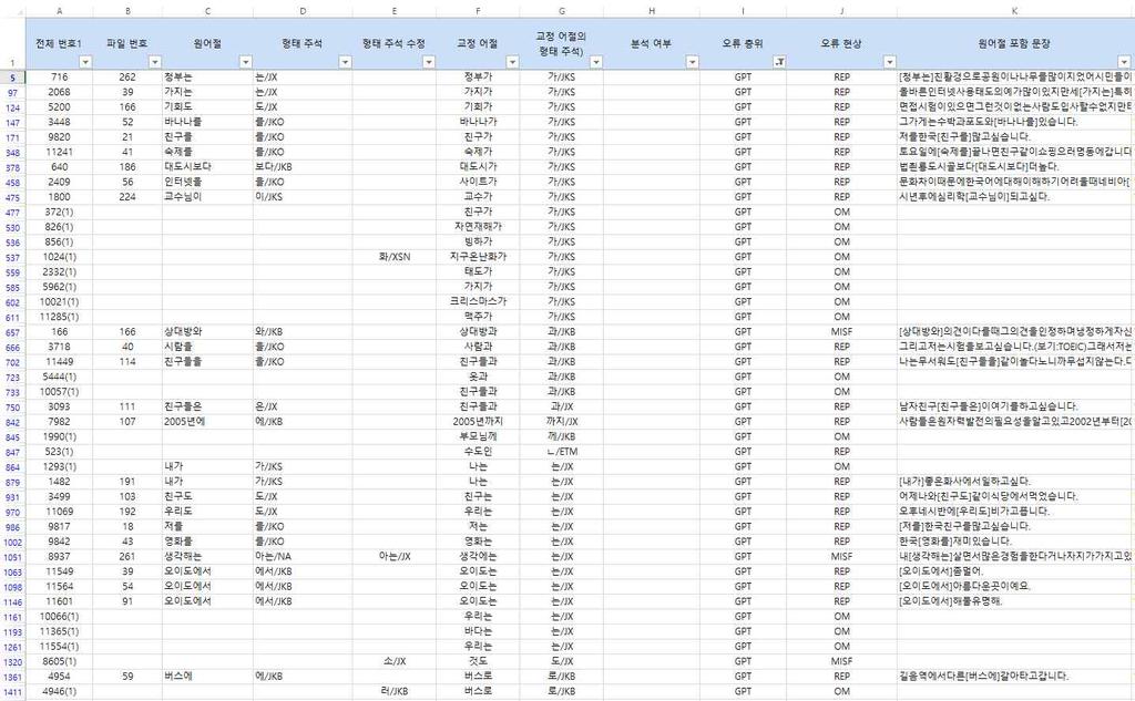 기준추가 버튼을클릭하여 둘째정렬기준으로필드 D( 형태주석 : 사용자가잘못사용한조사 )