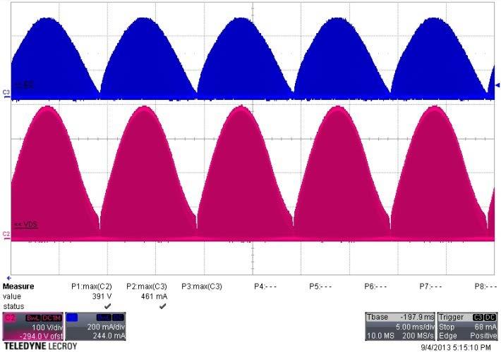 Figure 29 265 VAC, 50 Hz. Upper: I DRAIN, 200 ma / div. Lower: V DRAIN, 100 V, 5 ms / div.