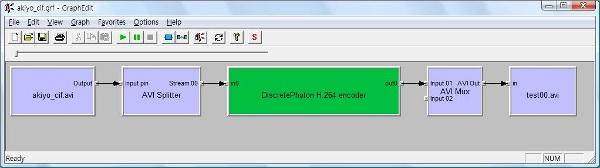 GraphEdt.exe 를이용한사용법 GraphEdt.exe 는 Windows SDK 에포함되어있습니다. 이프로그램을이용하면 DirectShow 필터그래프를시각적으로구성하고테스트해볼수있습니다. 32-bit 버전의 설치후, GraphEdt.exe 의메뉴바로부터 Graph -> Insert Filters.