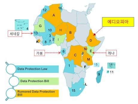 그림 _ 아프리카지역보안법률제정현황 [ 출처 ] simmons & simmons(2015.