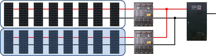 (a) Existing photovoltaic system model consisting of two strings (b) Proposed photovoltaic system model consisting of two strings Fig. 9.