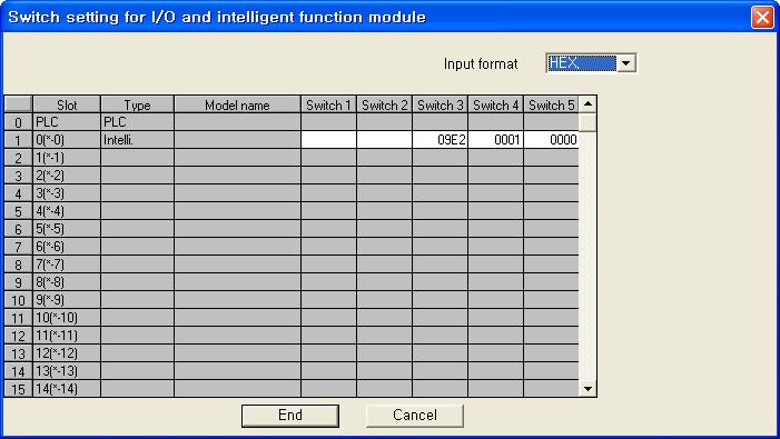 (2) 외부장치설정 MELSEC 시리즈 Ladder Software "GX Developer" 를사용하여아래와같이설정하십시오. 본예제에서설명된내용보다더자세한설정법은 사용자매뉴얼을참조하십시오. QJ71C24 혹은 QJ71C24-R2 통신카드를사용할경우, 채널1(CH1) 과채널2(CH2) 의통신속도합을 11