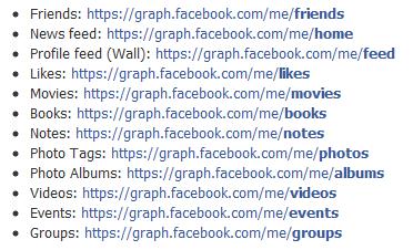 2.1 Facebook s Social Connect Graph API