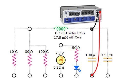 위의그림에서분홍색그래프는범례로부터 Vo 임을알수있으므로축은왼쪽 (Output Voltage) 이된다. 또한청색그래프는범례에서 Output Current 로표시되므로축은오른쪽 (Output Current) 이된다. 그래프색상은측정시마다바뀔수있다.