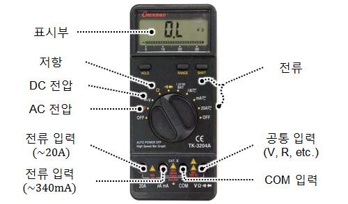 멀티미터 1 저항, 전압, 전류등을측정한다. 2.