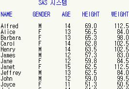 104 Chapter 3. 데이터변환하기 3.5.4 FORMAT PROCEDURE 변수의값에대한설명을설정하는 PROC 단계이다. 사용자정의의 FORMAT 을작성하는 PROC 이다. 예를들어설명하는것이더편리하다. EXAMPLE: PROC FORMAT 사용하기 SASHELP 라이브러리에있는 CLASS 데이터를예제데이터로사용하자.