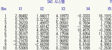 데이터변환하기