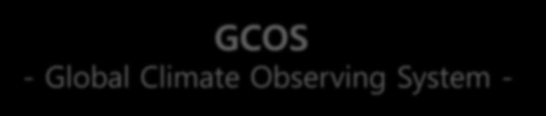 Climate Observing