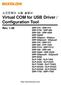 목차 1. 매뉴얼안내 사용환경 권장사양 Virtual COM for USB Driver 지원모델 소프트웨어설치및삭제 설치 삭제 Configuration Tool