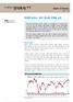 [ 그림 ] ishares FTSE China (FXI) weekly 자료 : stockcharts.com [ 그림 3] EEM ETF 주식수 ( 자금유입 ) 추이 [ 그림 ] 외국인프로그램순매수 1,, ( 좌수 ) 월이후에도꾸준히좌수증가 ( 자금유입 ) ( 십억원 )