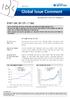 Microsoft Word _Global Issue_China stocks and rate