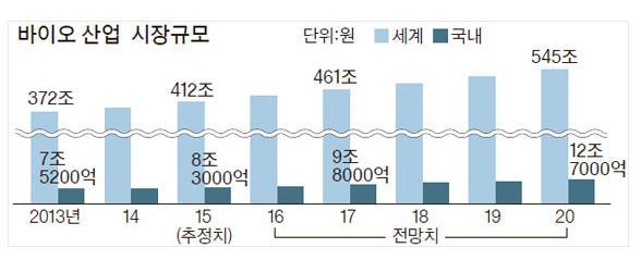 데이터모니터