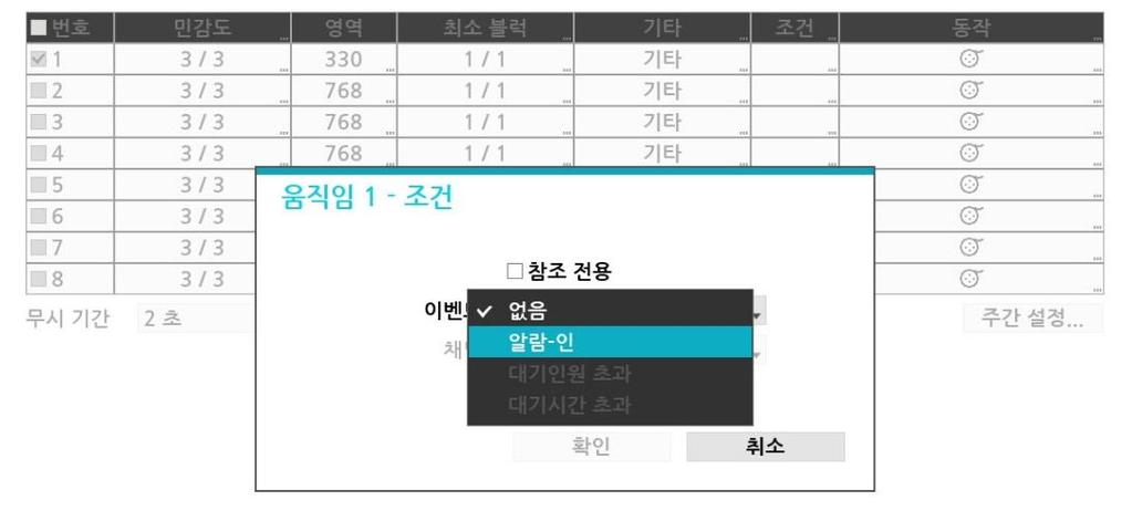 ( 예 : 16 채널일경우, 17 번부터로컬 ) * 알람인 / 아웃소스변경기능이필요한상황 - 각카메라들까지알람인 / 아웃선로를포설하기어려운경우, 각카메라로입력될알람인 / 아웃신호를알람박스 (AL-1112) 로대체할때사용